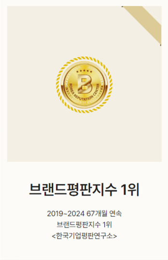 브랜드평판지수 1위