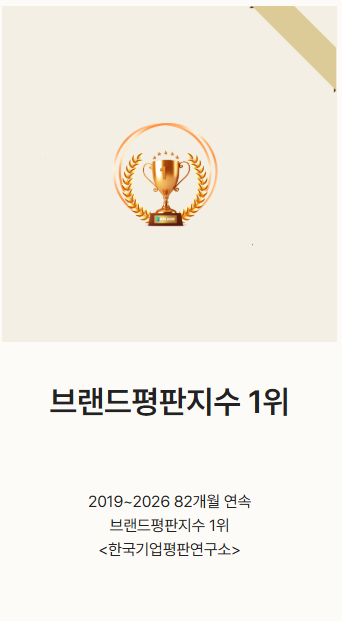 브랜드평판지수 2019 ~ 2025 82개월 연속 브랜드 평판지수 1위 <한국기업평판연구소>