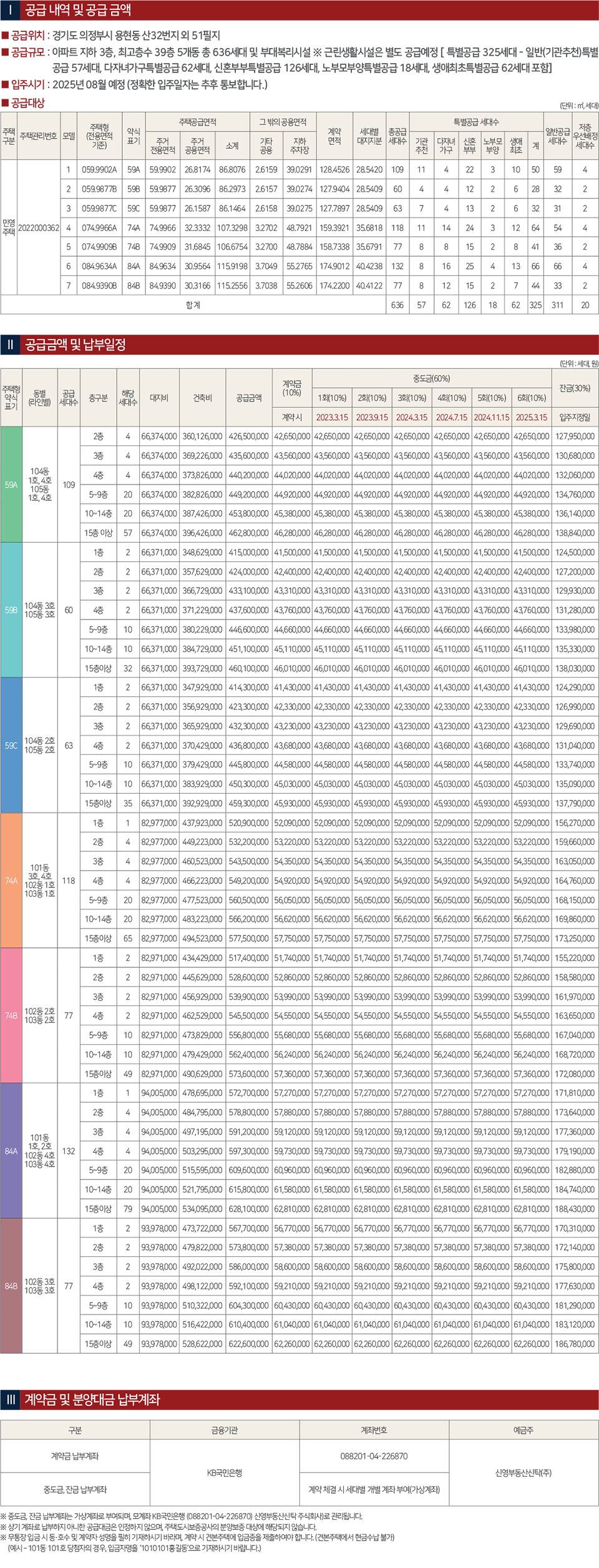 공급안내