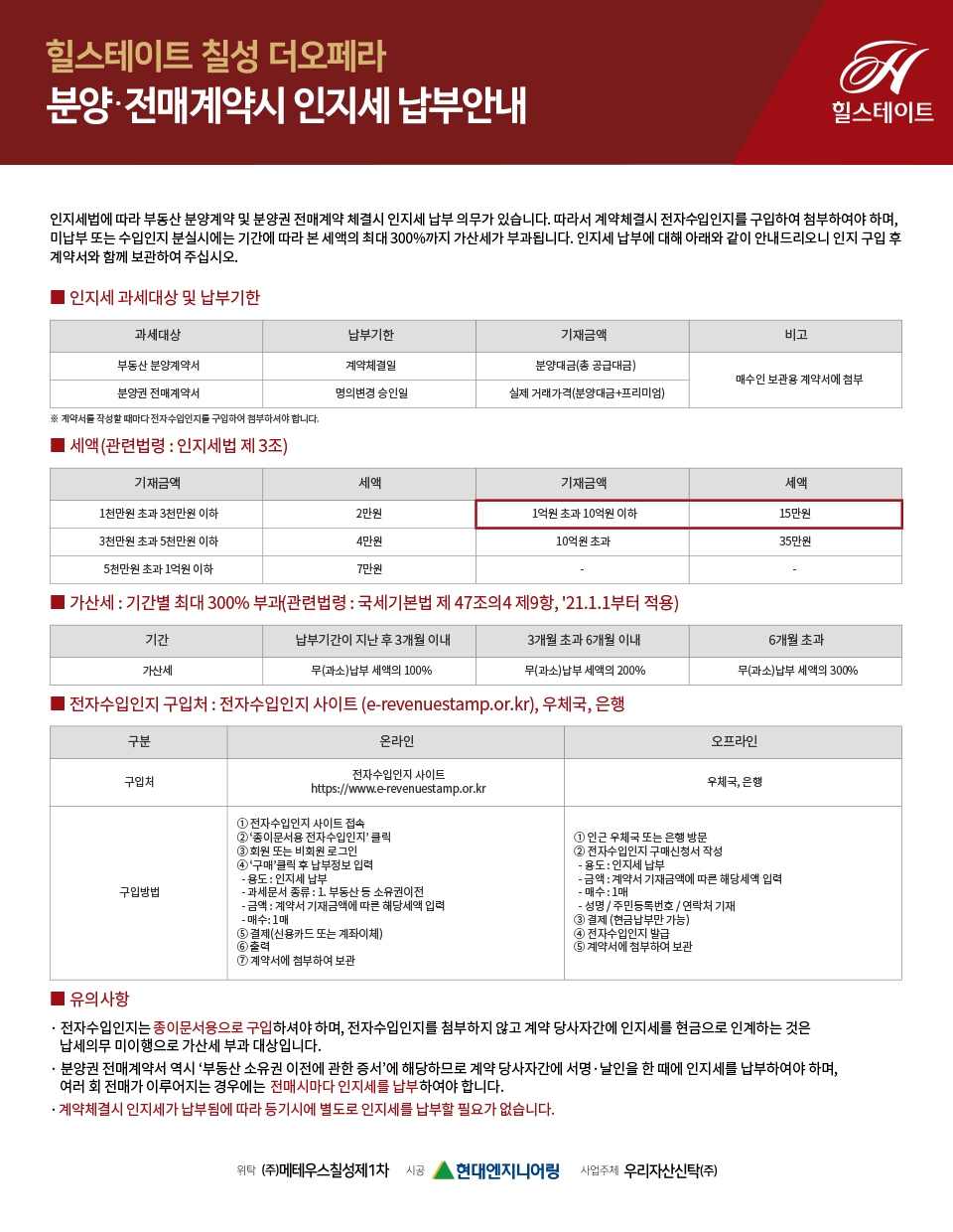 인지세 안내문
